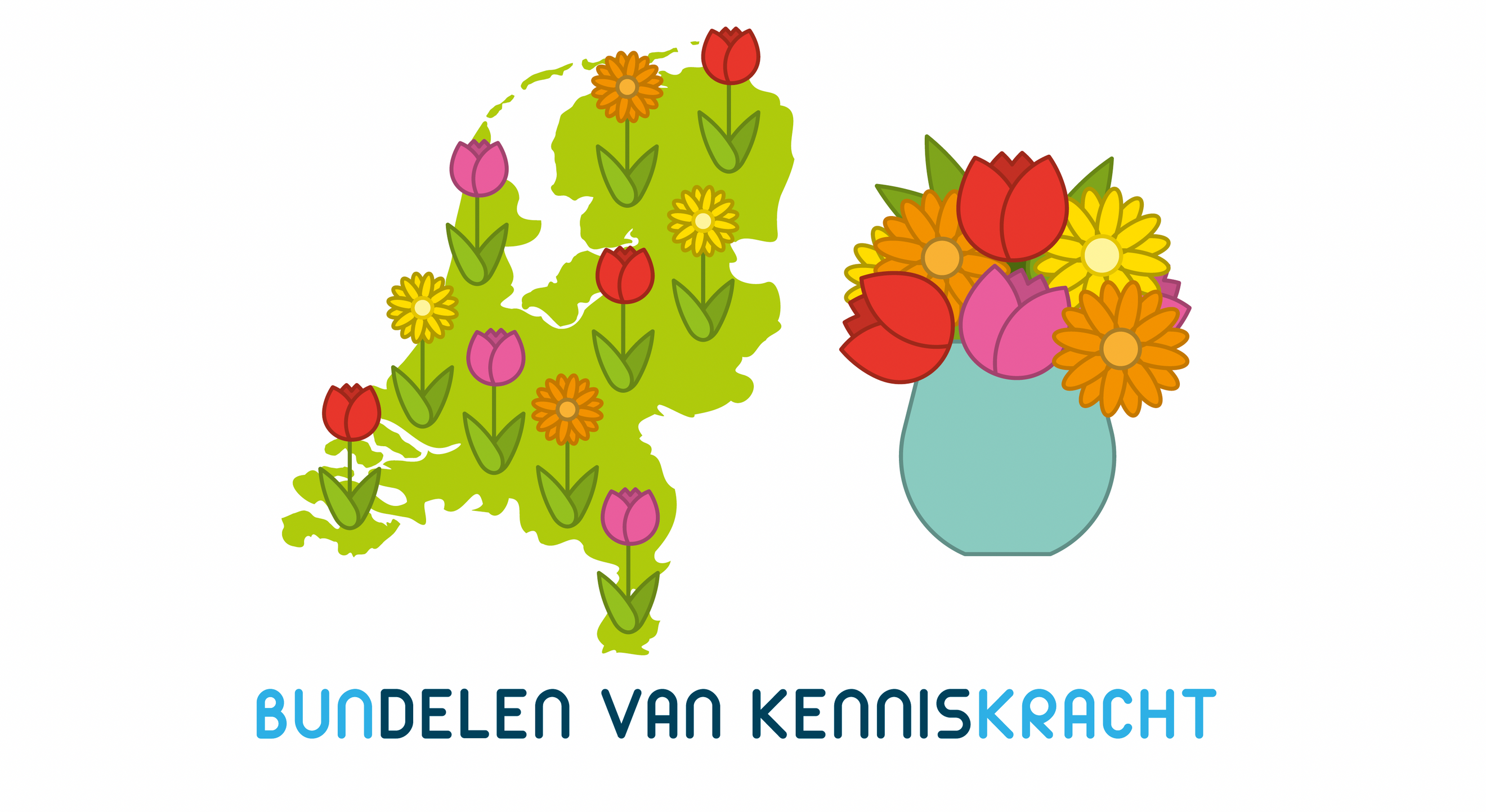kennisbundel